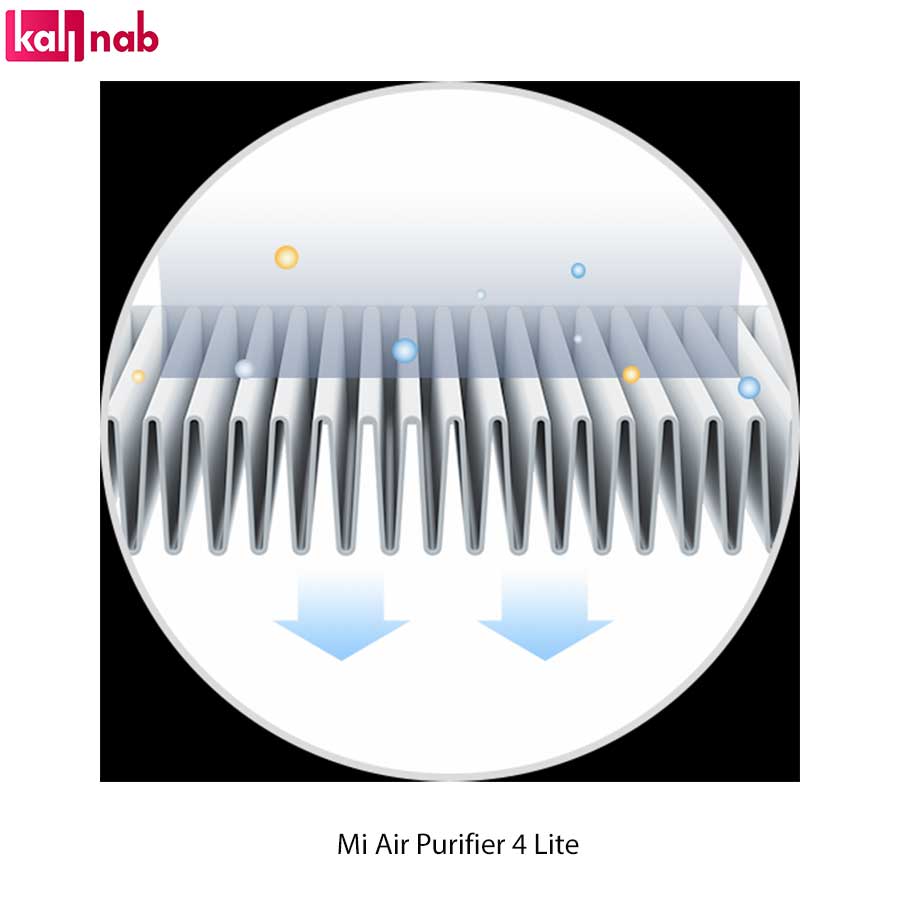 فیلتر هپا دستگاه تصفیه کننده هوا شیائومی مدل Air Purifier 4 Lite