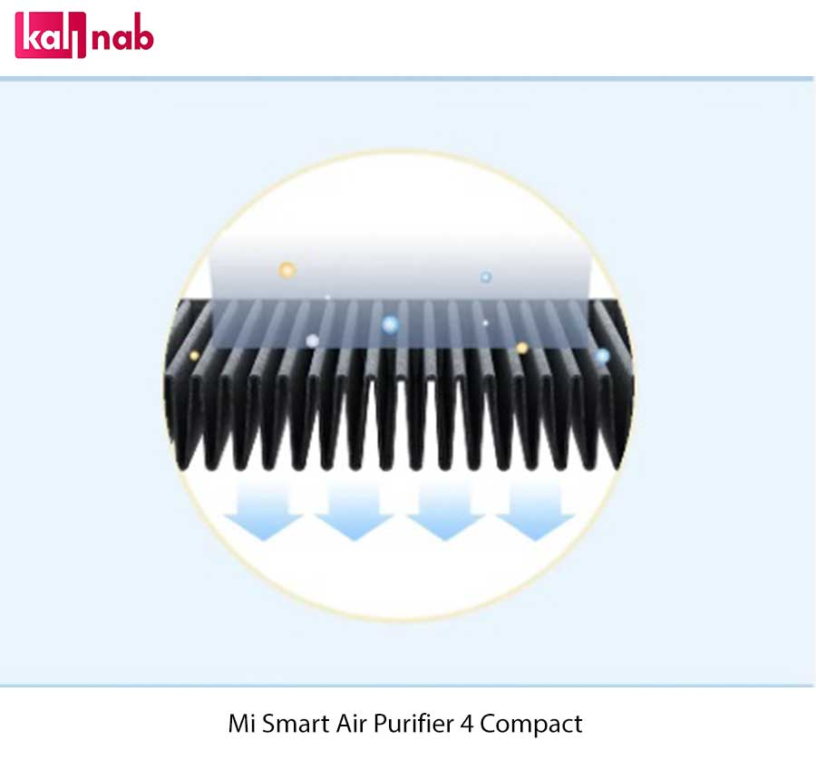 فیلتر شیائومی دستگاه تصفیه هوا شیائومی مدل Xiaomi Smart Air Purifier 4 Compact