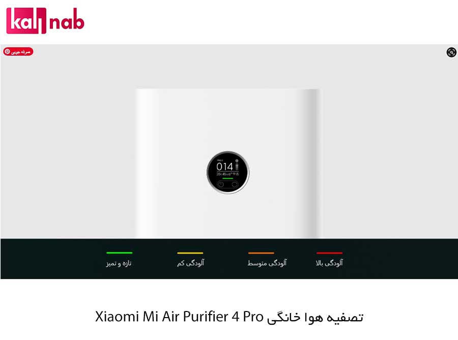 صفحه نمایش دستگاه تصفیه کننده هوا شیائومی مدل Xiaomi Smart Air Purifier 4 Pro