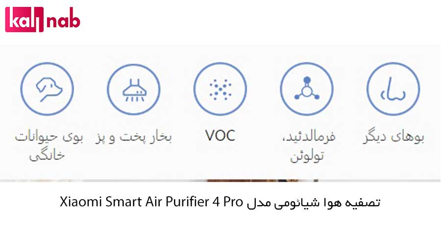 مشخصات فنی تصفیه هوا شیائومی AIR PURIFIER 4 PRO