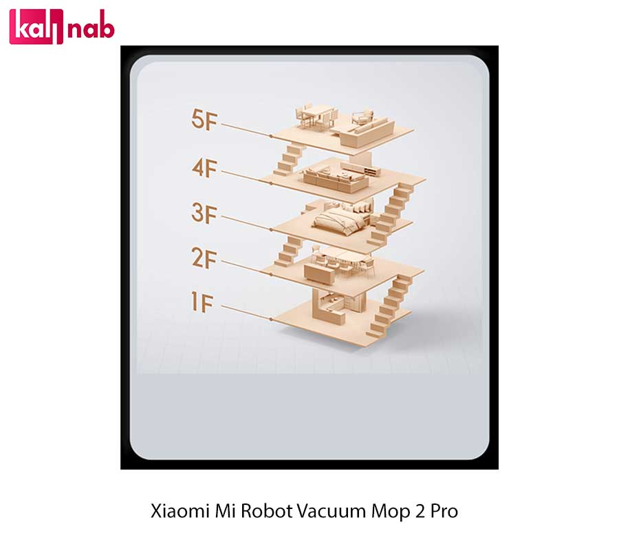 جارو رباتیک شیائومی هوشمند مدل Mop 2 Pro
