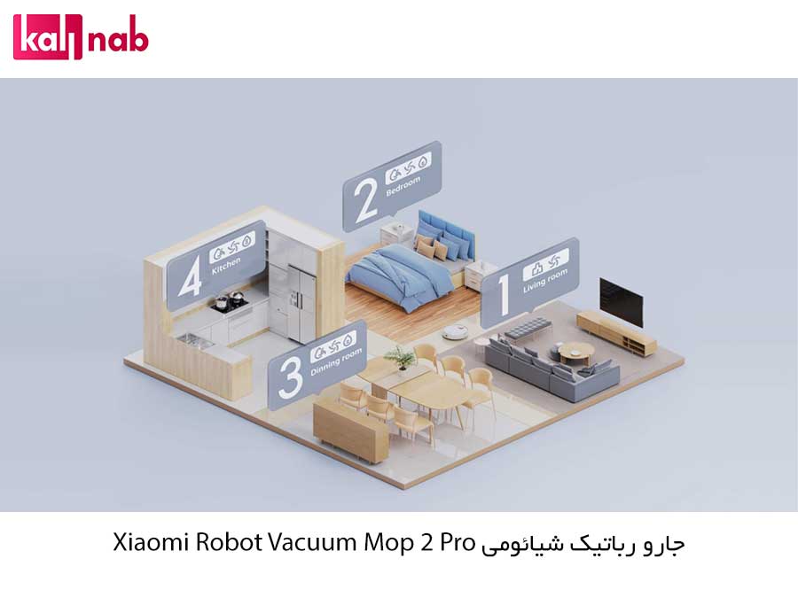 تنظیمات جارو رباتیک شیائومی مدل Mi Robot Vacuum - Mop 2 Pro