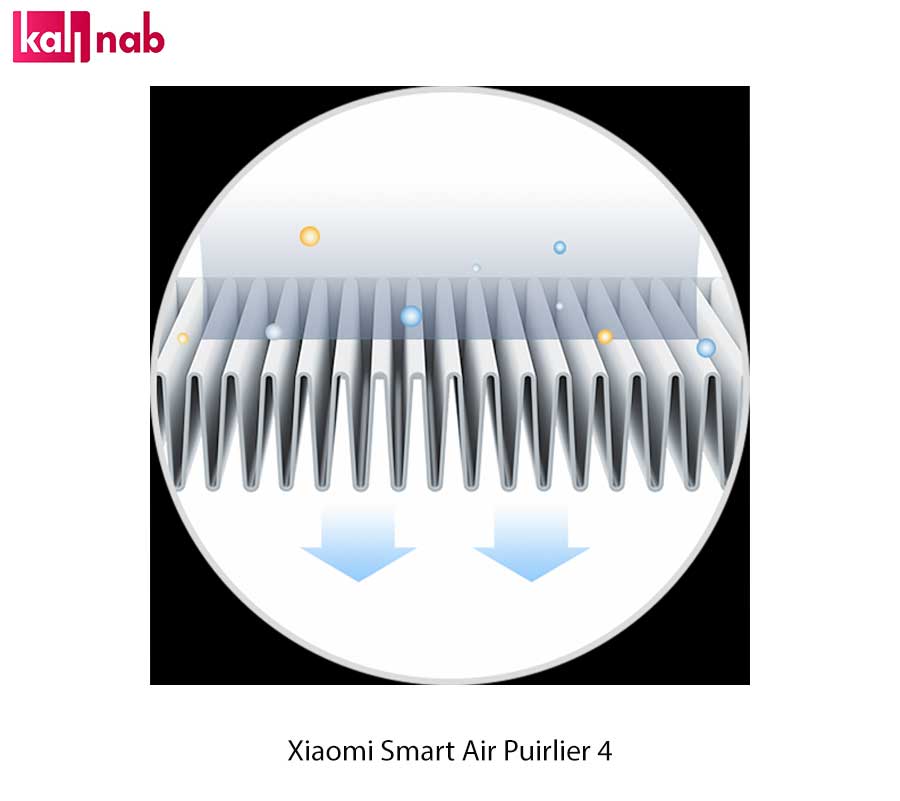 فیلتر معمولی دستگاه تصفیه هوا هوشمند شیائومی مدل Air Purifier 4