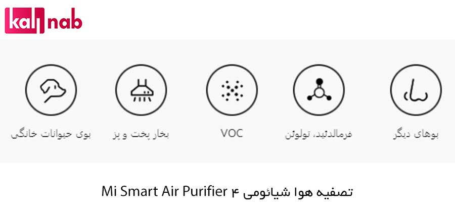 قیمت تصفیه هوا شیائومی مدل Air Purifier 4