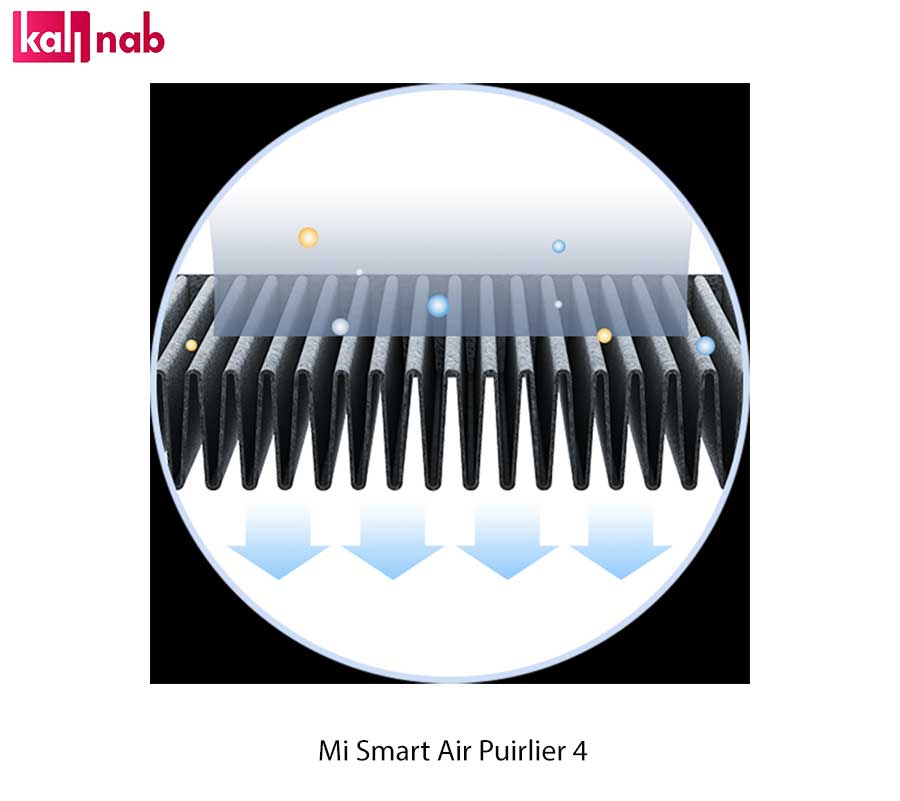 فیلتر شیائومی دستگاه تصفیه هوا هوشمند شیائومی مدل Air Purifier 4