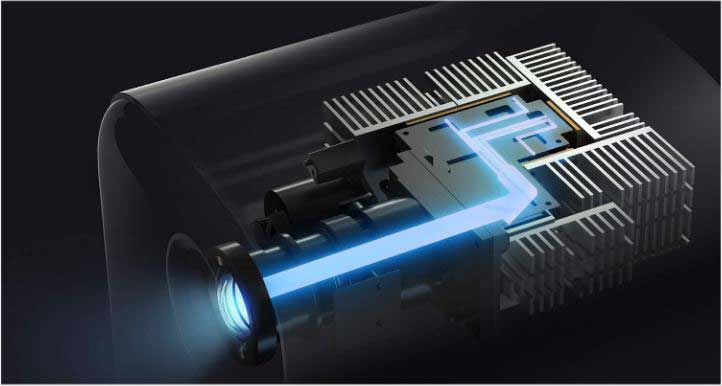 سیستم نوری پروژکتور شیائومی مدل Mi Smart Compact Projector
