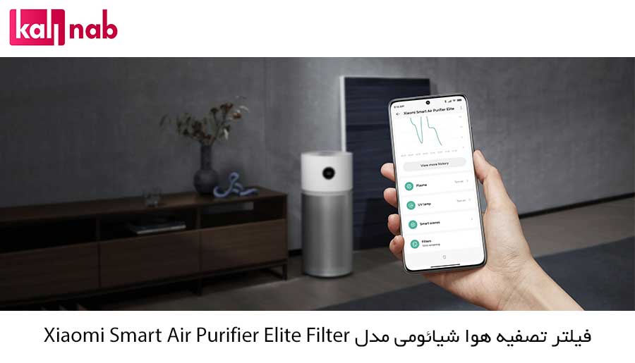 Xiaomi Smart Air Purifier Elite Filter