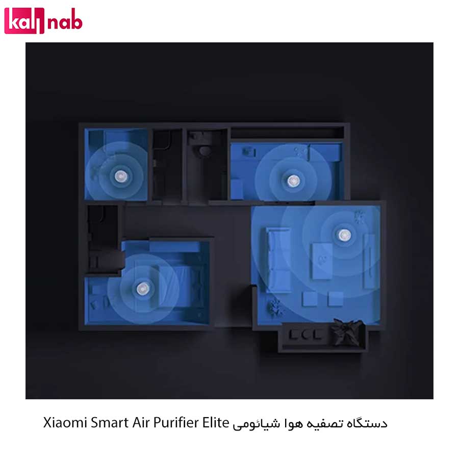 بررسی مشخصات تصفیه هوای هوشمند شیائومی مدل Xiaomi Smart Air Purifier Elite