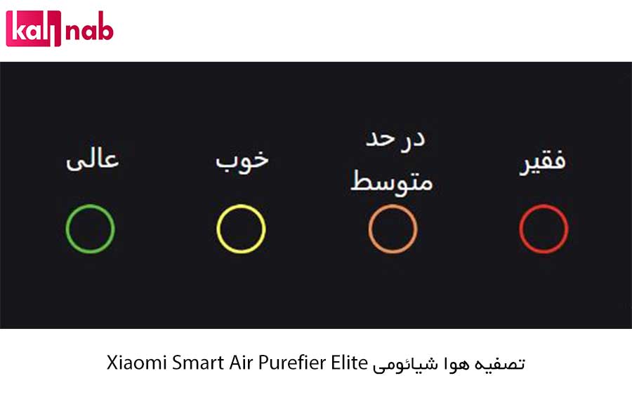 تصفیه هوای هوشمند شیائومی مدل Xiaomi Smart Air Purifier Elite
