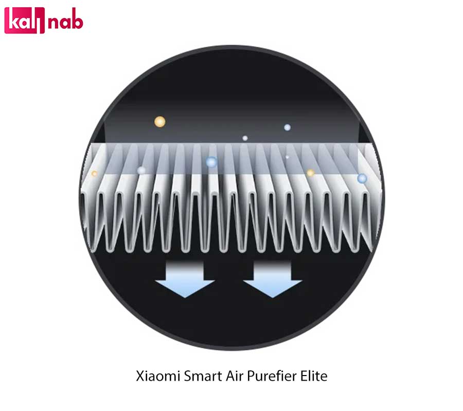 فیلتر معمولی دستگاه تصفیه هوا هوشمند شیائومی مدل Xiaomi Smart Air Purifier Elite