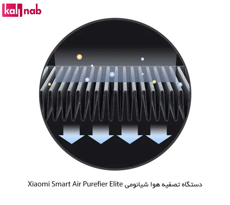 فیلتر شیائومی دستگاه تصفیه هوا هوشمند شیائومی مدل Xiaomi Smart Air Purifier Elite