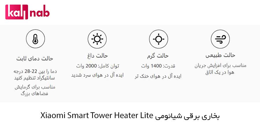 حالت های هیتر برقی هوشمند شیائومی مدل Tower Heater Lite