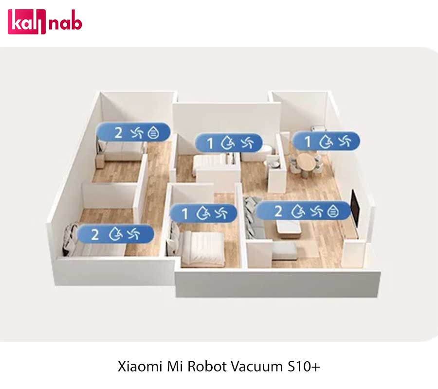 مشخصات جارو رباتیک شیائومی مدل +Xiaomi Robot Vacuum S10