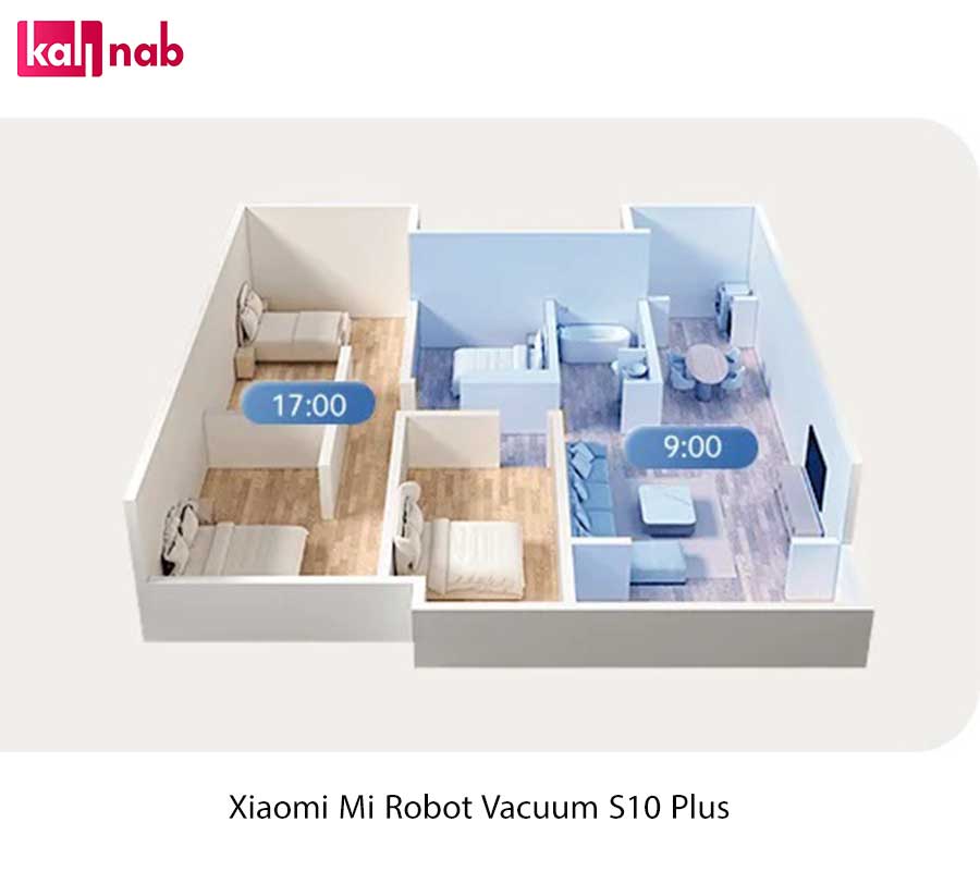 امکانات جارو رباتیک شیائومی مدل +Xiaomi Robot Vacuum S10